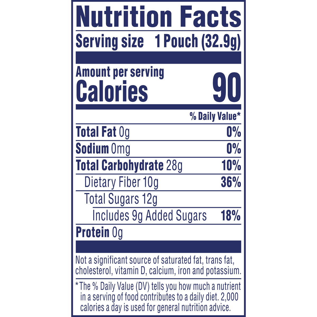 Nutrition Facts