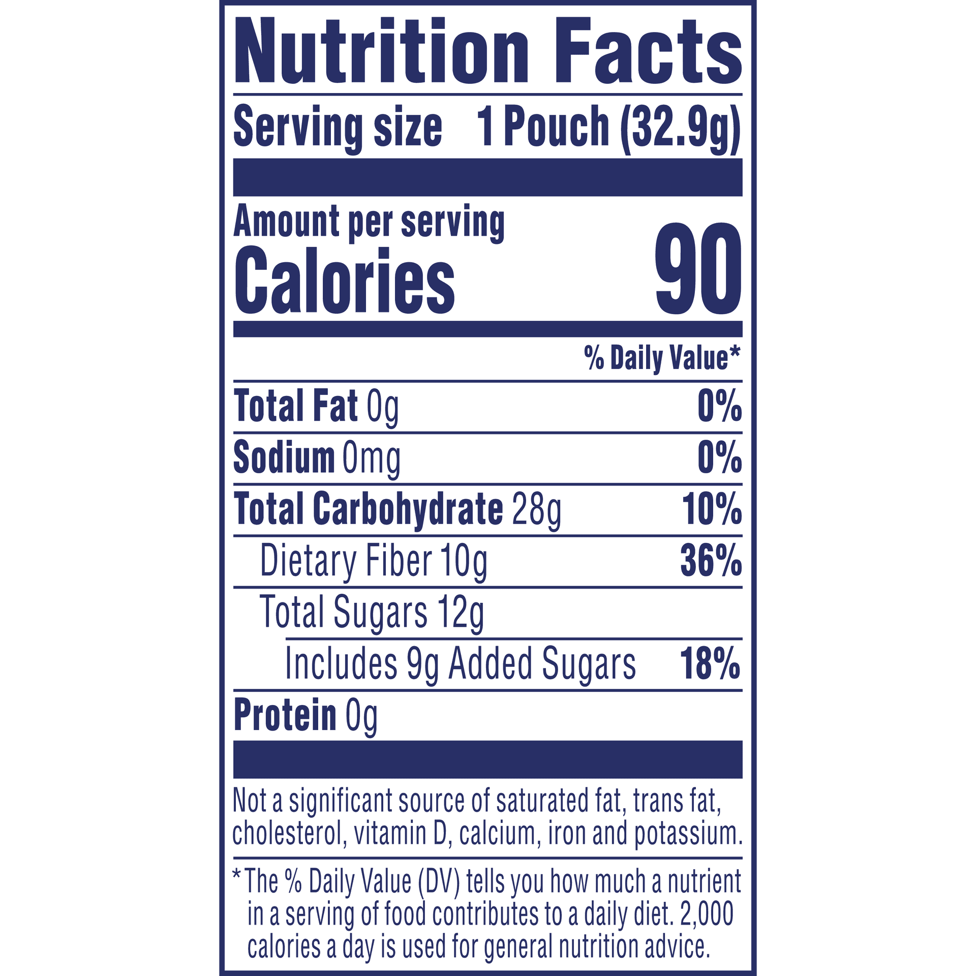 Nutrition Label
