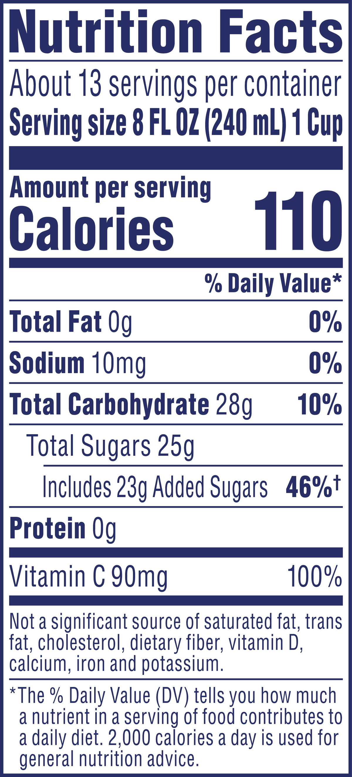 Nutrition Facts