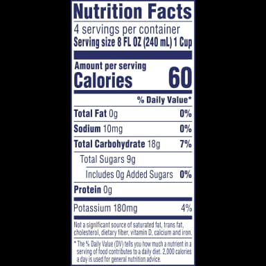 Nutrition Label