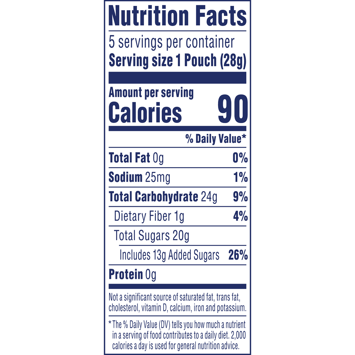 Nutrition Facts