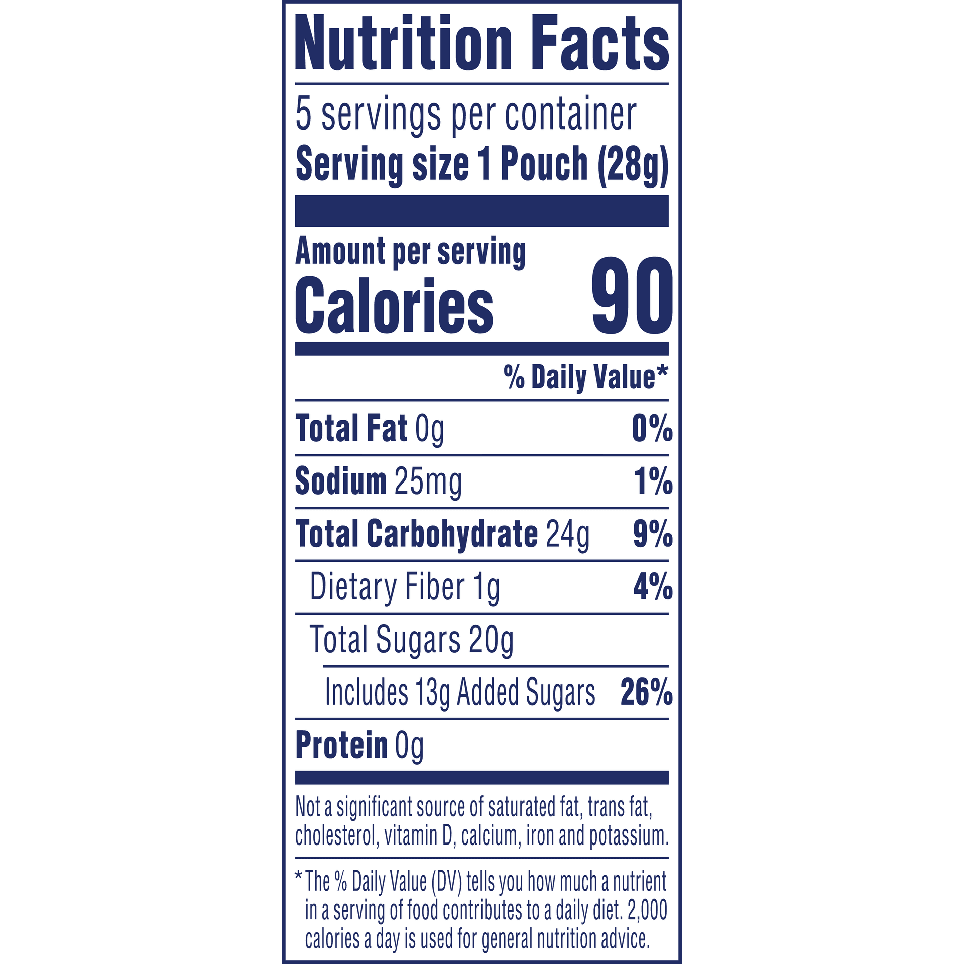 Nutrition Label