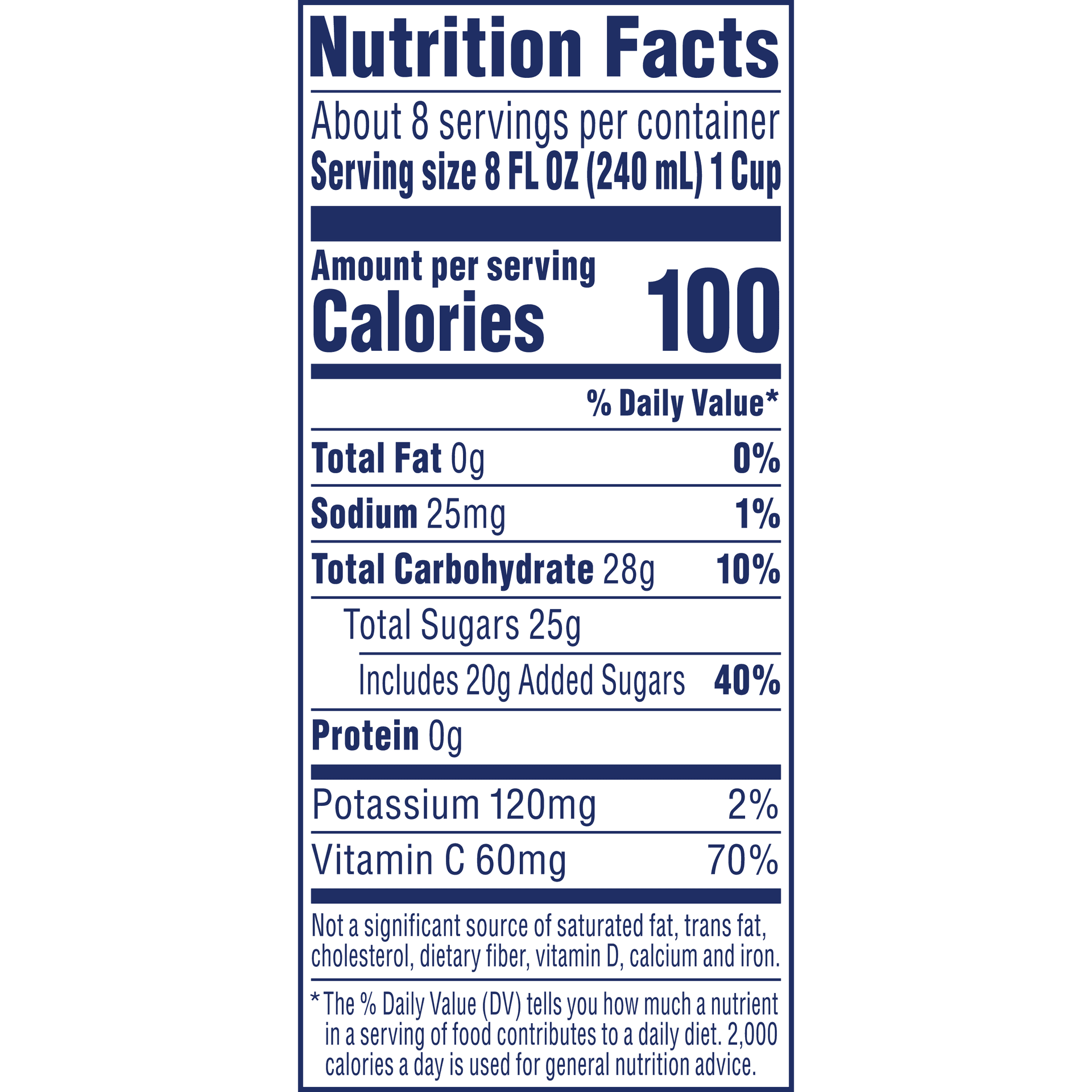 Nutrition Label