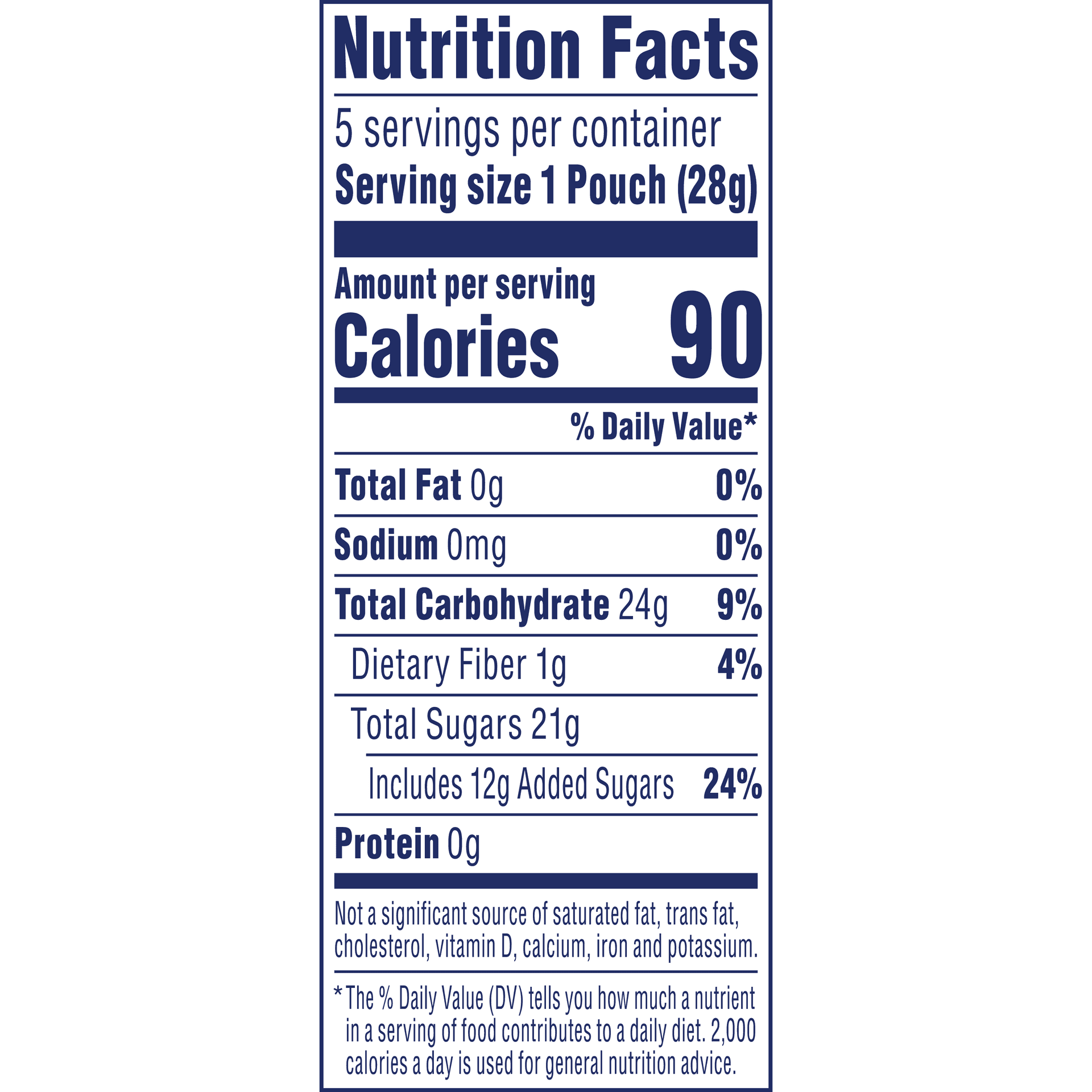Nutrition Label