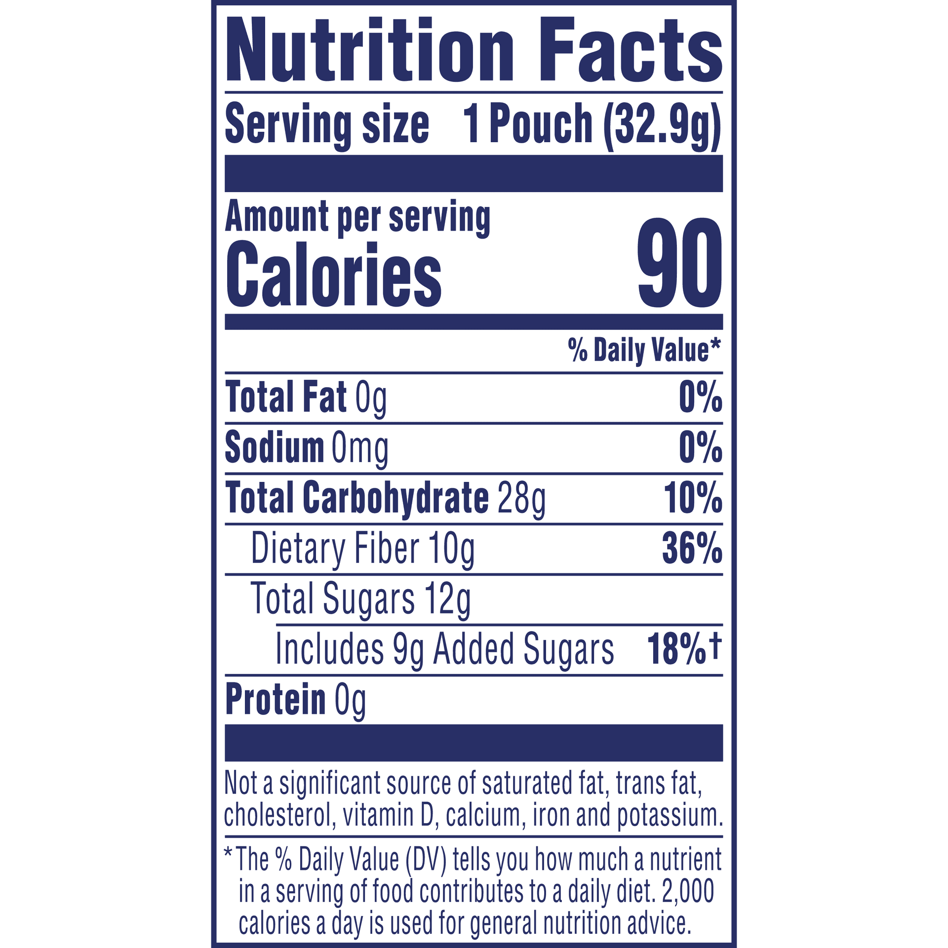 Nutrition Label